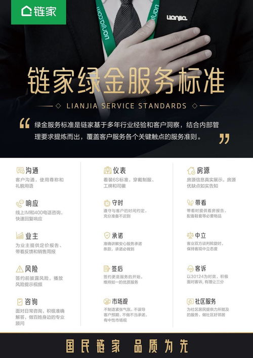 鏈家用15條綠金標準回答你 房產(chǎn)交易服務能做到哪一步